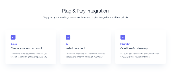 Vexo's easy Plug & Play integration process for tracking user behavior with just a few simple steps