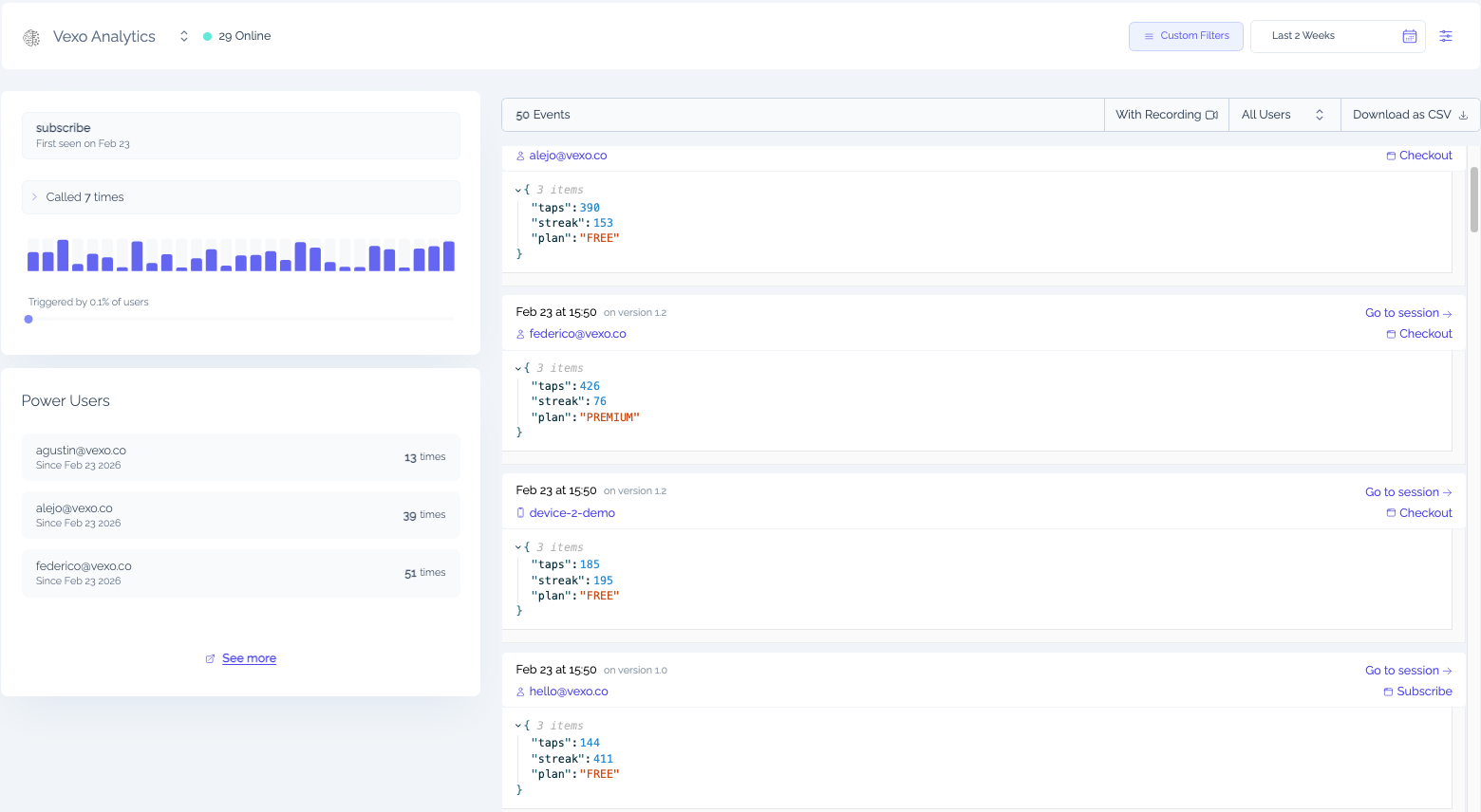 Vexo custom events page showing user attribution, power users list, and event filtering